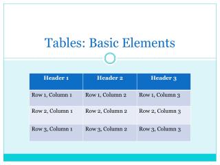 Tables: Basic Elements