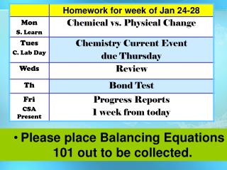 Please place Balancing Equations 101 out to be collected.