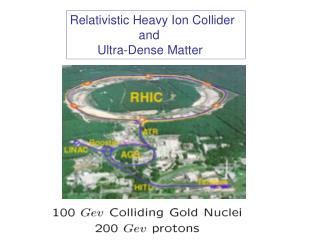 Relativistic Heavy Ion Collider and Ultra-Dense Matter