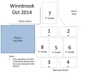 Winnbrook Oct 2014