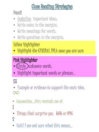 Close Reading Strategies