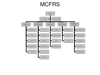 MCFRS