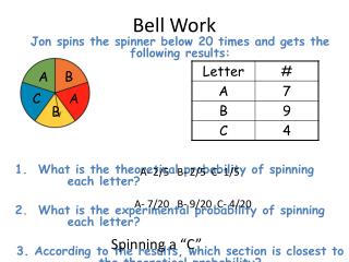 Bell Work