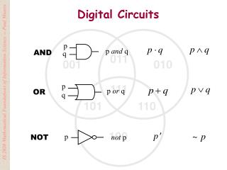 Digital Circuits