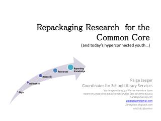 Repackaging Research for the Common Core (and today’s hyperconnected youth…)