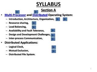 SYLLABUS