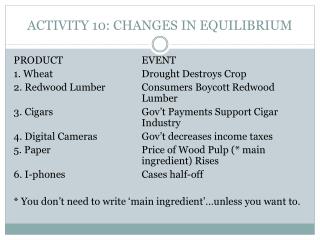 ACTIVITY 10 : CHANGES IN EQUILIBRIUM