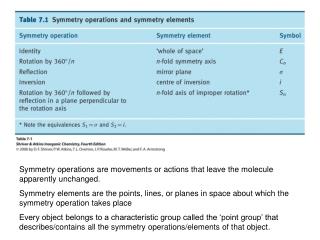 Symmetry operations are movements or actions that leave the molecule apparently unchanged.