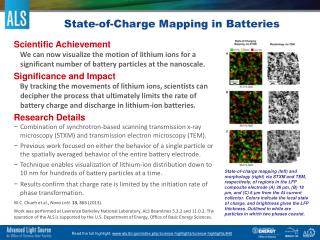State-of-Charge Mapping in Batteries