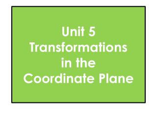 Unit 5 Transformations in the Coordinate Plane