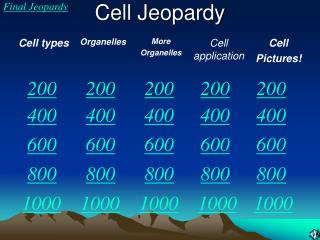 Cell Jeopardy