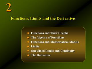 Functions and Their Graphs The Algebra of Functions Functions and Mathematical Models Limits