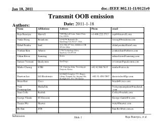 Transmit OOB emission