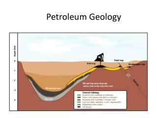 Petroleum Geology