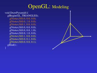 OpenGL: Modeling