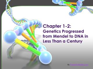 Chapter 1-2: Genetics Progressed from Mendel to DNA in Less Than a Century
