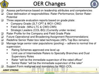 OER Changes