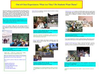 Out-of-Class Experiences: What Are They? Do Students Want Them?