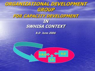 ORGANIZATIONAL DEVELOPMENT GROUP FOR CAPACITY DEVELOPMENT IN SWHISA CONTEXT B.D June 2006