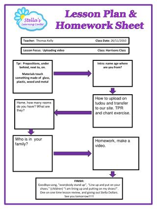 Tpr: Prepositions, under behind, next to, on.