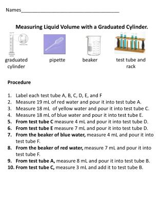 Measuring Liquid Volume with a Graduated Cylinder.