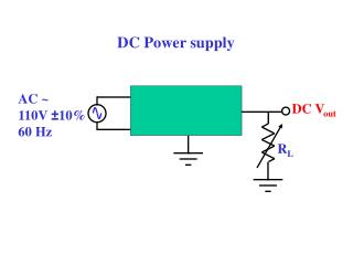DC Power supply