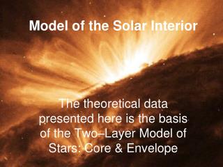 Model of the Solar Interior