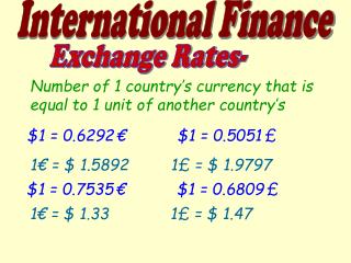 Exchange Rates-