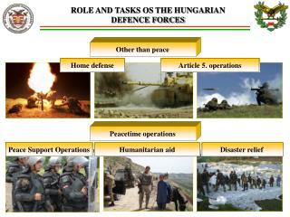 ROLE AND TASKS OS THE HUNGARIAN DEFENCE FORCES