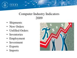Computer Industry Indicators 2009