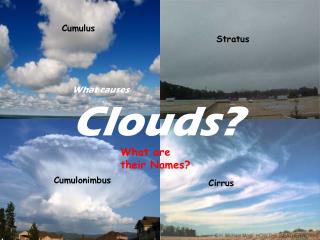 What causes Clouds?