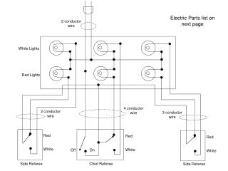 Electric Parts list on next page