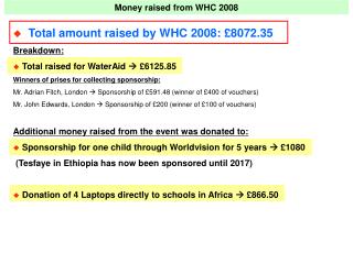 Money raised from WHC 2008