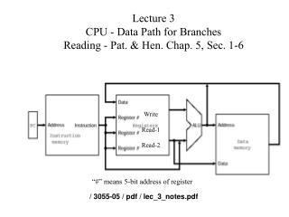 Lecture 3 CPU - Data Path for Branches Reading - Pat. &amp; Hen. Chap. 5, Sec. 1-6