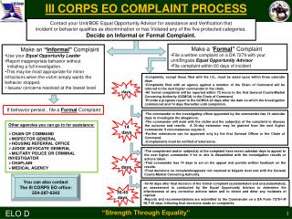III CORPS EO COMPLAINT PROCESS