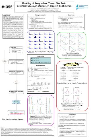 Modeling of Longitudinal Tumor Size Data in Clinical Oncology Studies of Drugs in Combination