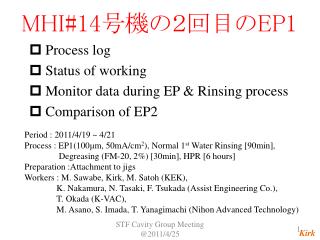 Process log Status of working Monitor data during EP &amp; Rinsing process Comparison of EP2