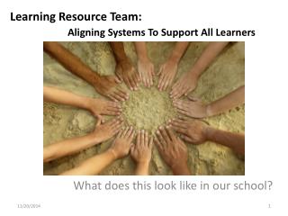 Learning Resource Team: Aligning Systems To Support All Learners