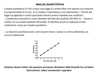 ANALISI QUANTITATIVA