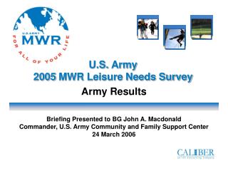Army Results