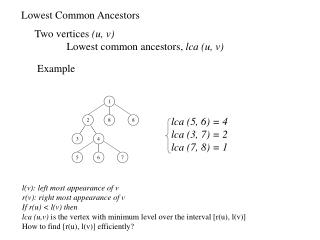 Lowest Common Ancestors