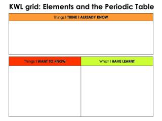 KWL grid: Elements and the Periodic Table
