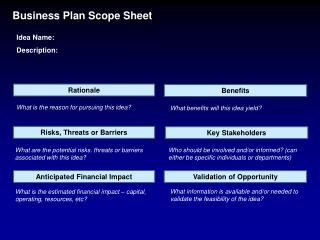 Business Plan Scope Sheet
