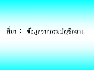 ที่มา : ข้อมูลจากกรมบัญชีกลาง