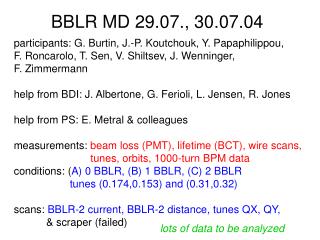 BBLR MD 29.07., 30.07.04