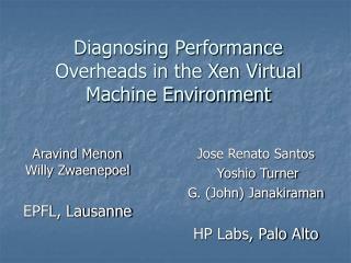 Diagnosing Performance Overheads in the Xen Virtual Machine Environment