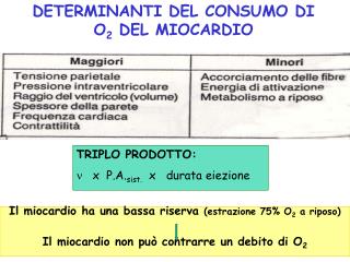 TRIPLO PRODOTTO: x P.A. sist. x durata eiezione