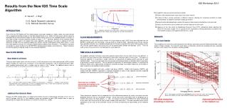 RESULTS Time Scale Stability