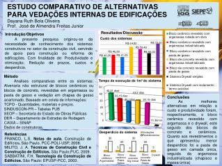 Introdução/Objetivos