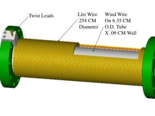 Litz Wire .254 CM Diameter